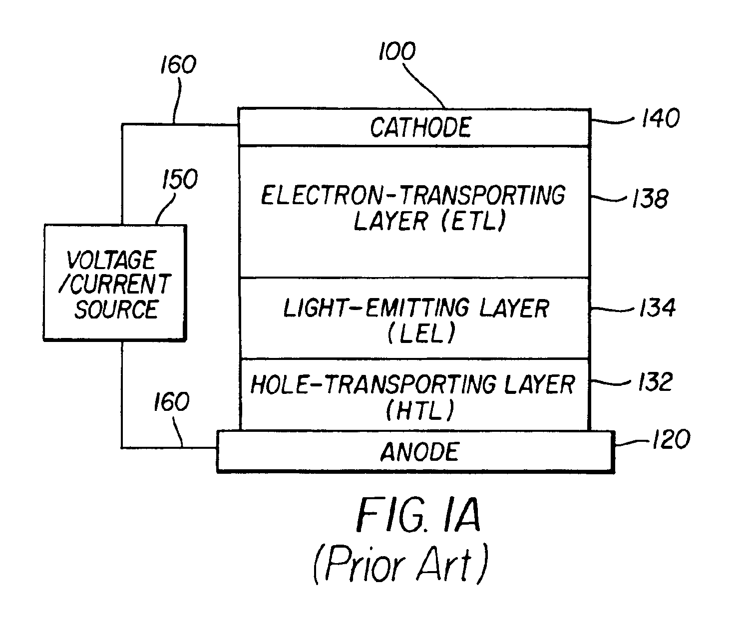Blue organic electroluminescent devices having a non-hole-blocking layer