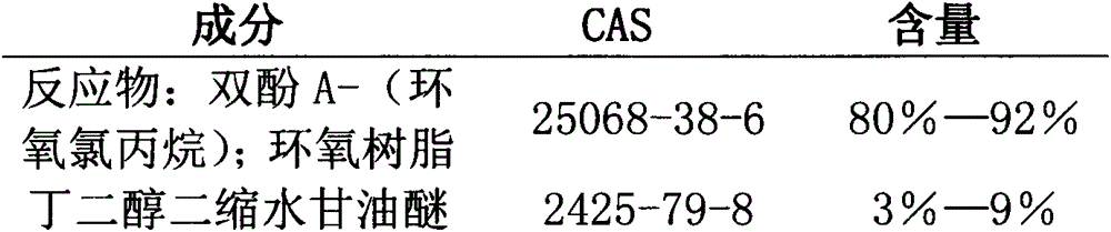 Color enamel product and preparation method thereof