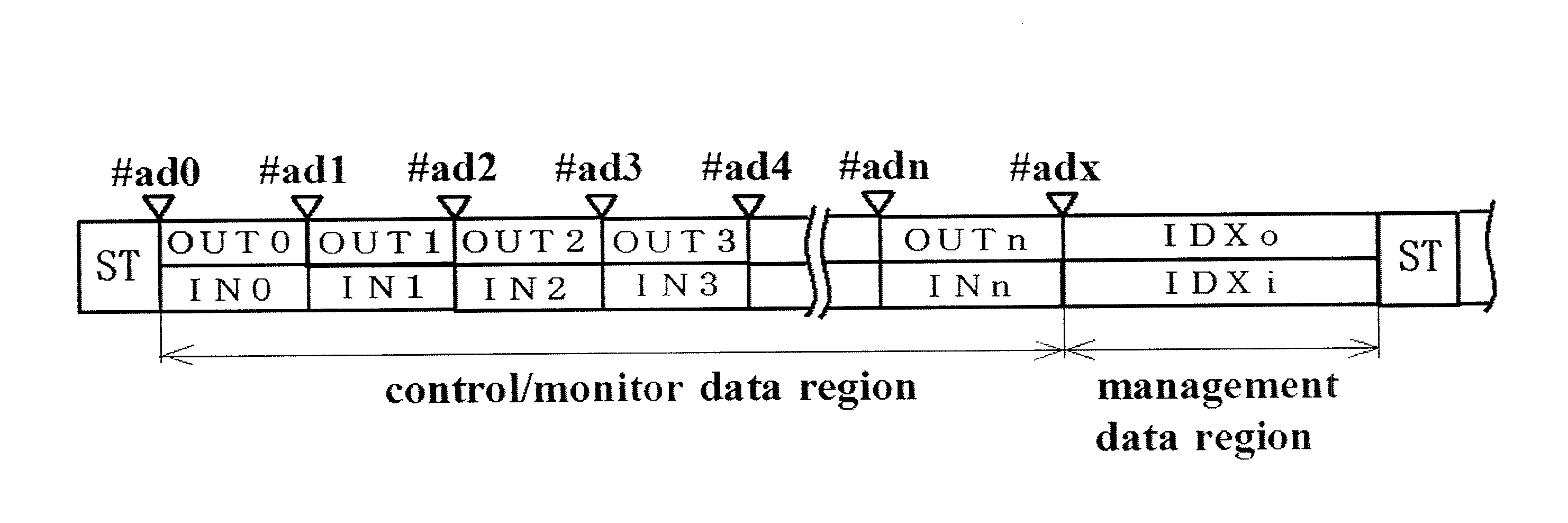Transmission line disconnection detection method and slave station used for the method