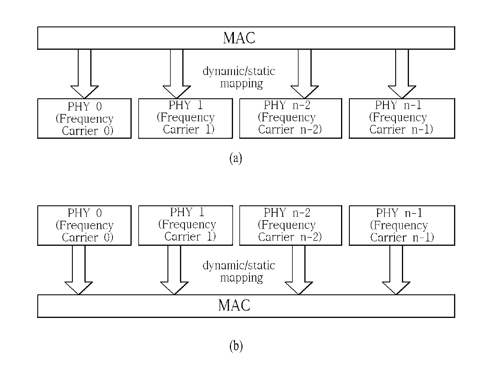 Method of managing carriers in a broadband wireless access system