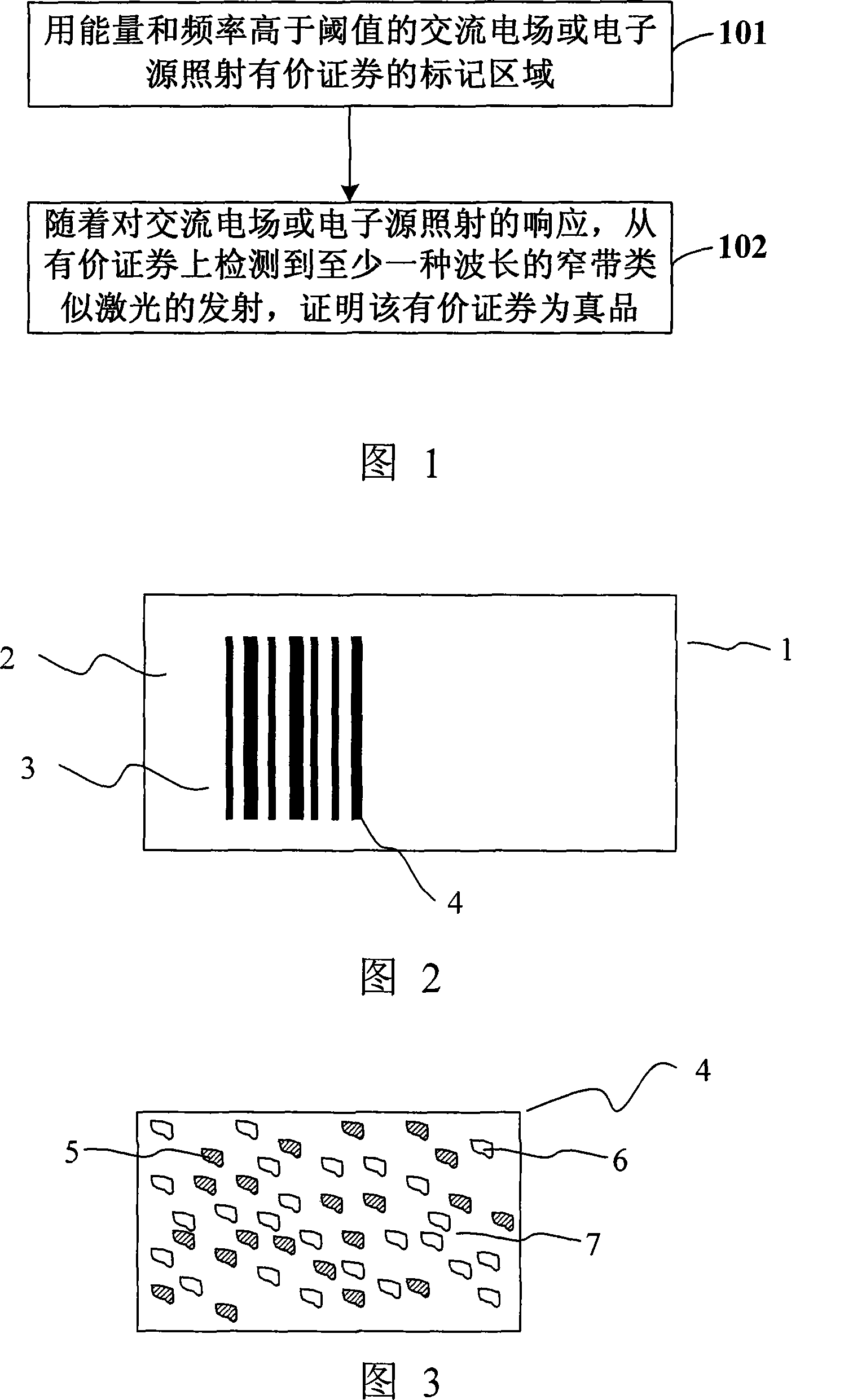 Method for authenticating document of value