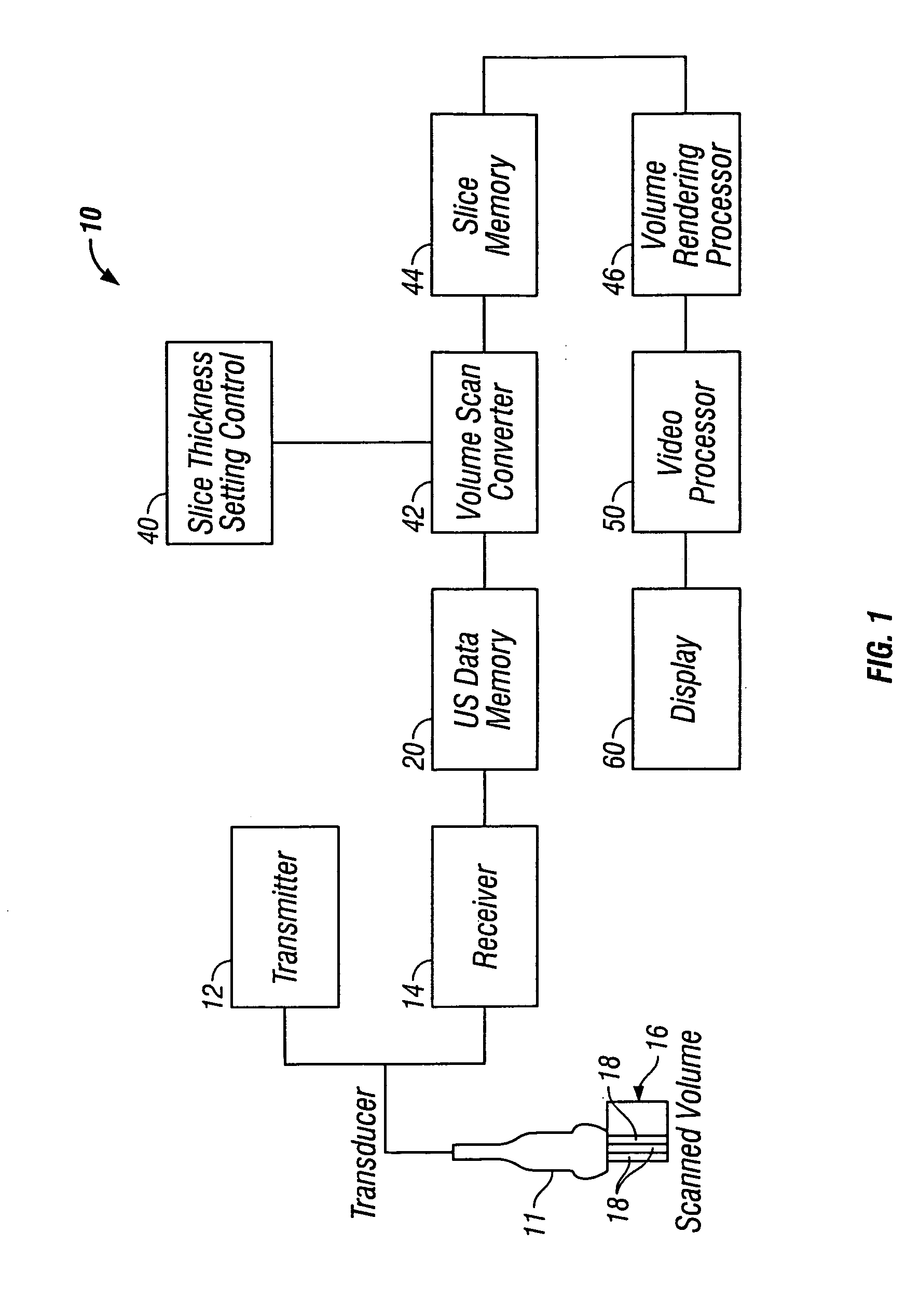 Voice control of a generic input device for an ultrasound system