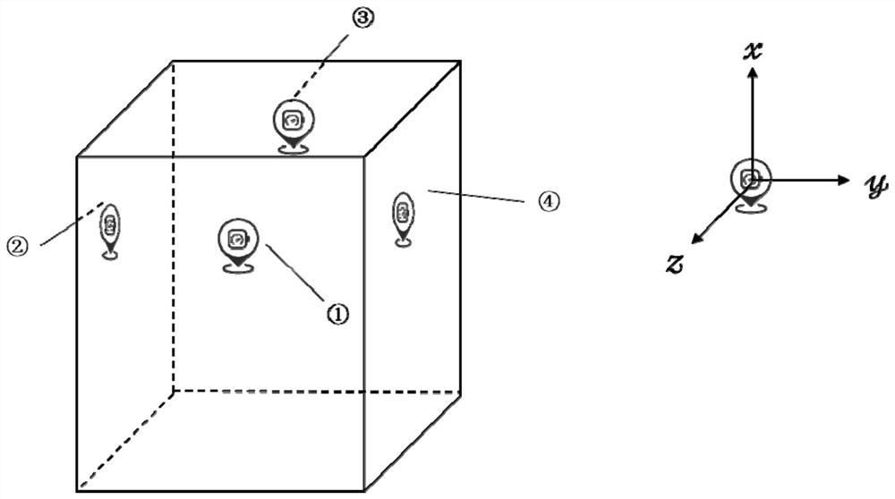 A logistics status monitoring method and system based on multi-sensor fusion
