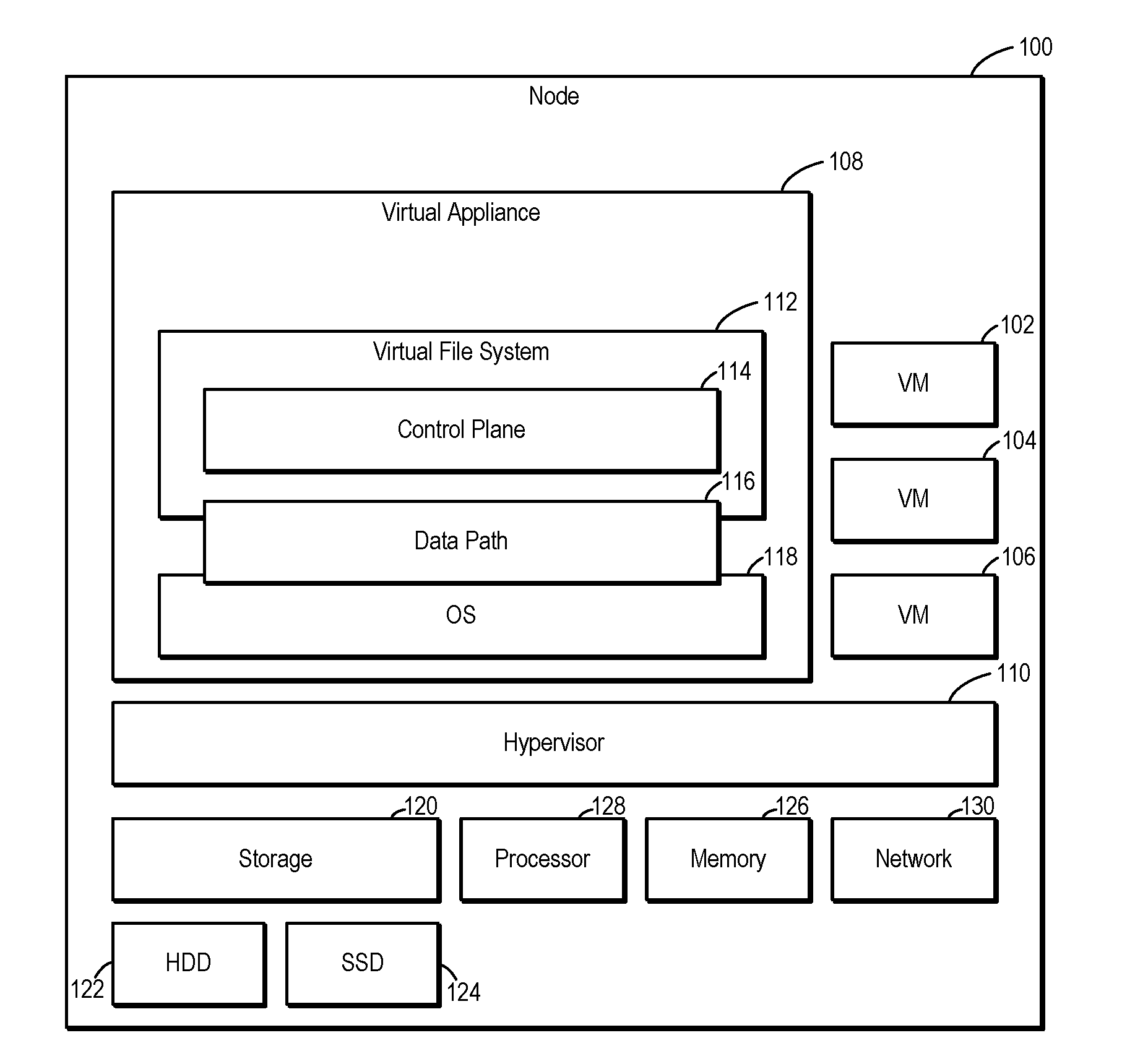 System and method for optimized signature comparisons and data replication