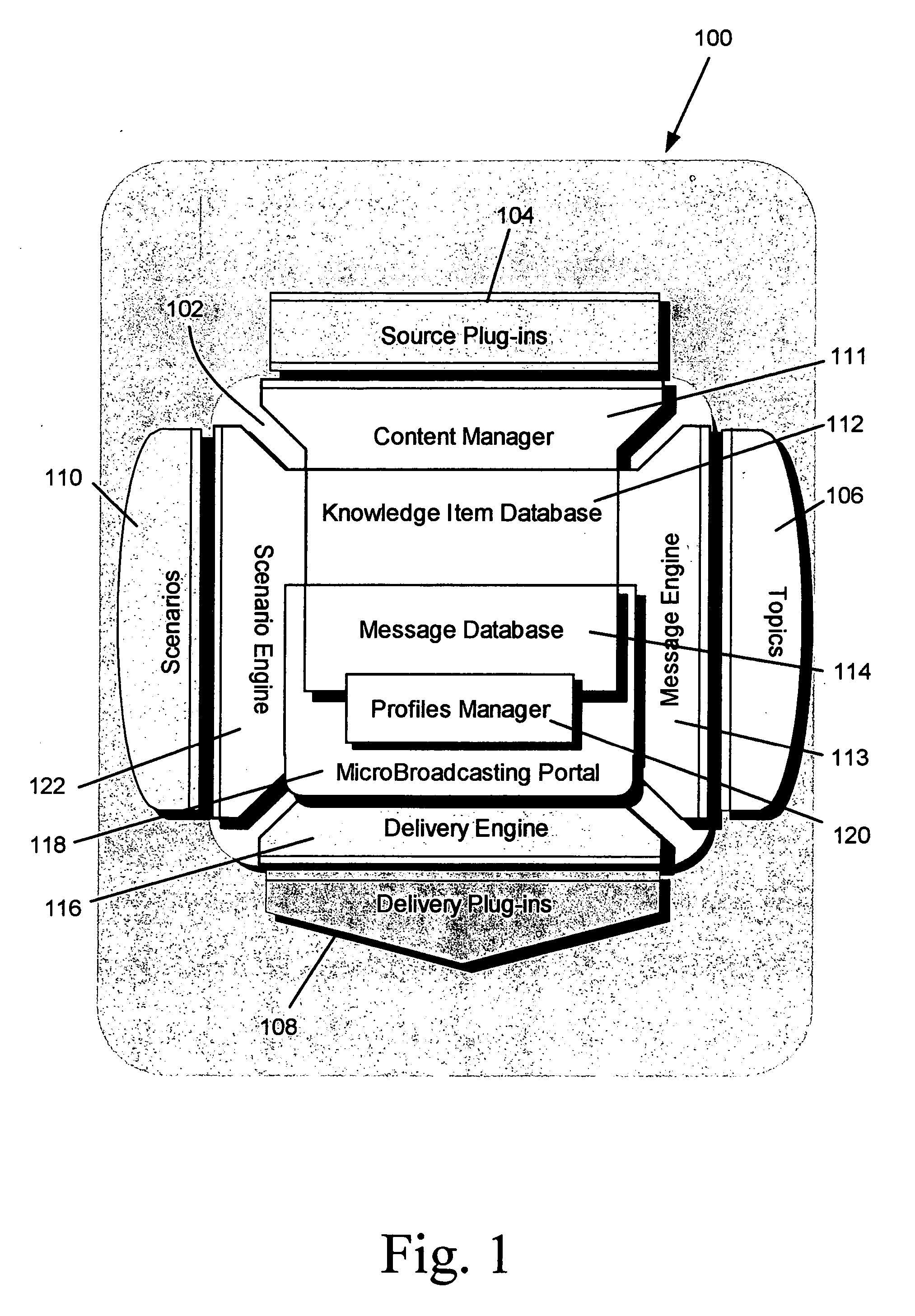 Methods, systems, and computer program products for extensible, profile-and context-based information correlation, routing and distribution
