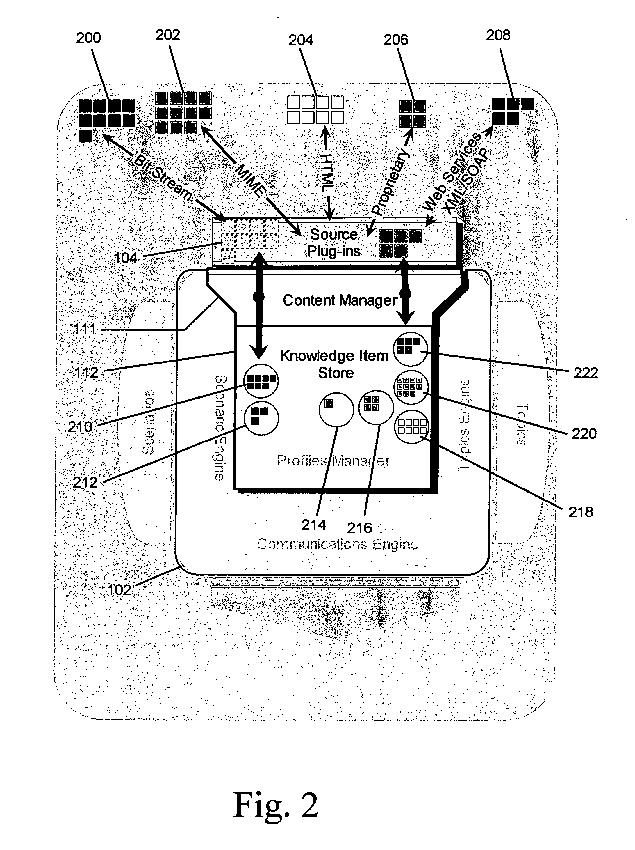 Methods, systems, and computer program products for extensible, profile-and context-based information correlation, routing and distribution