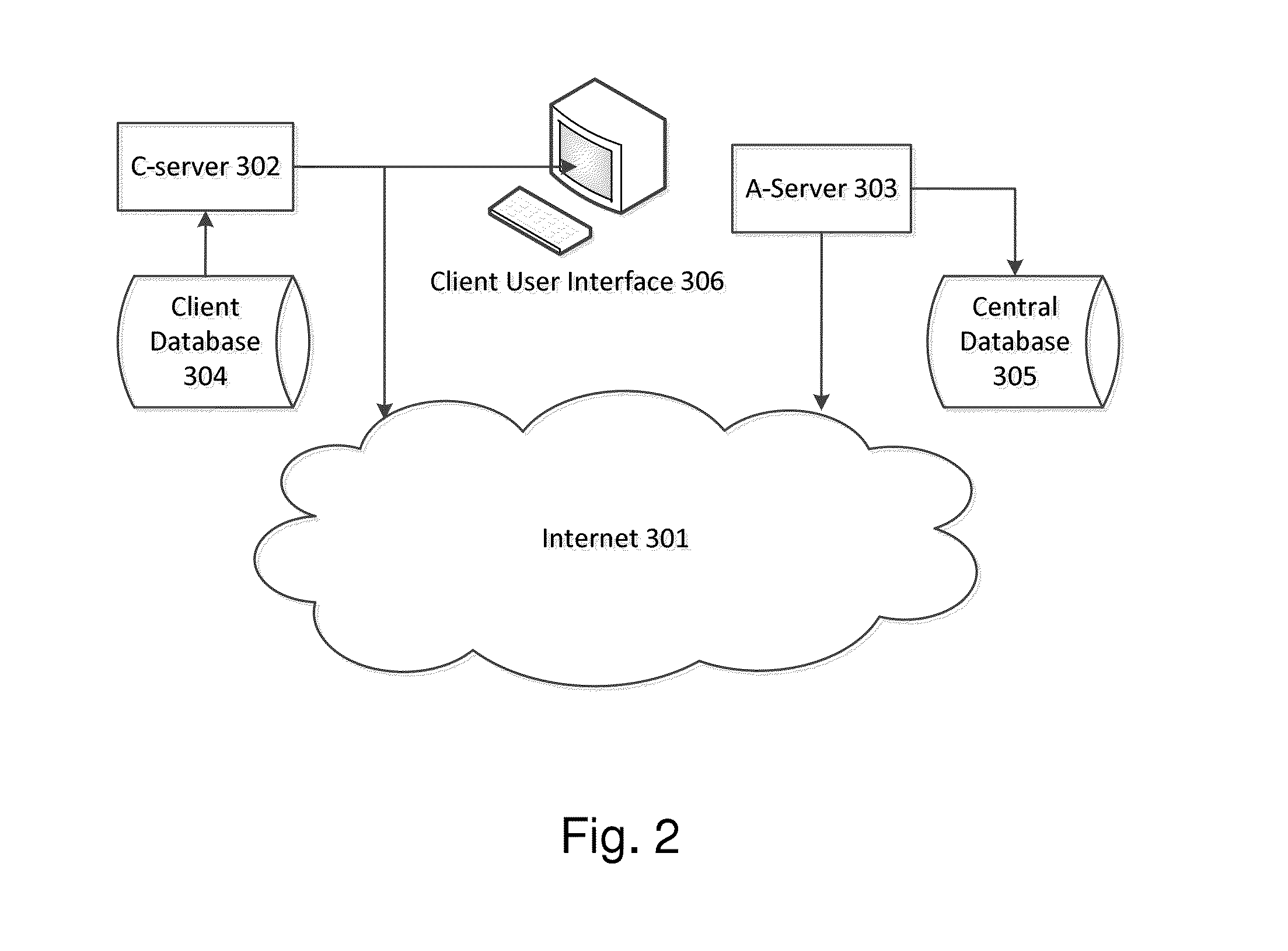 System and method for automatic document management