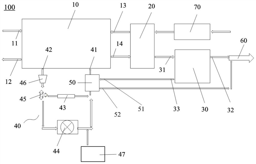 Cooling liquid circulation system for fuel cell