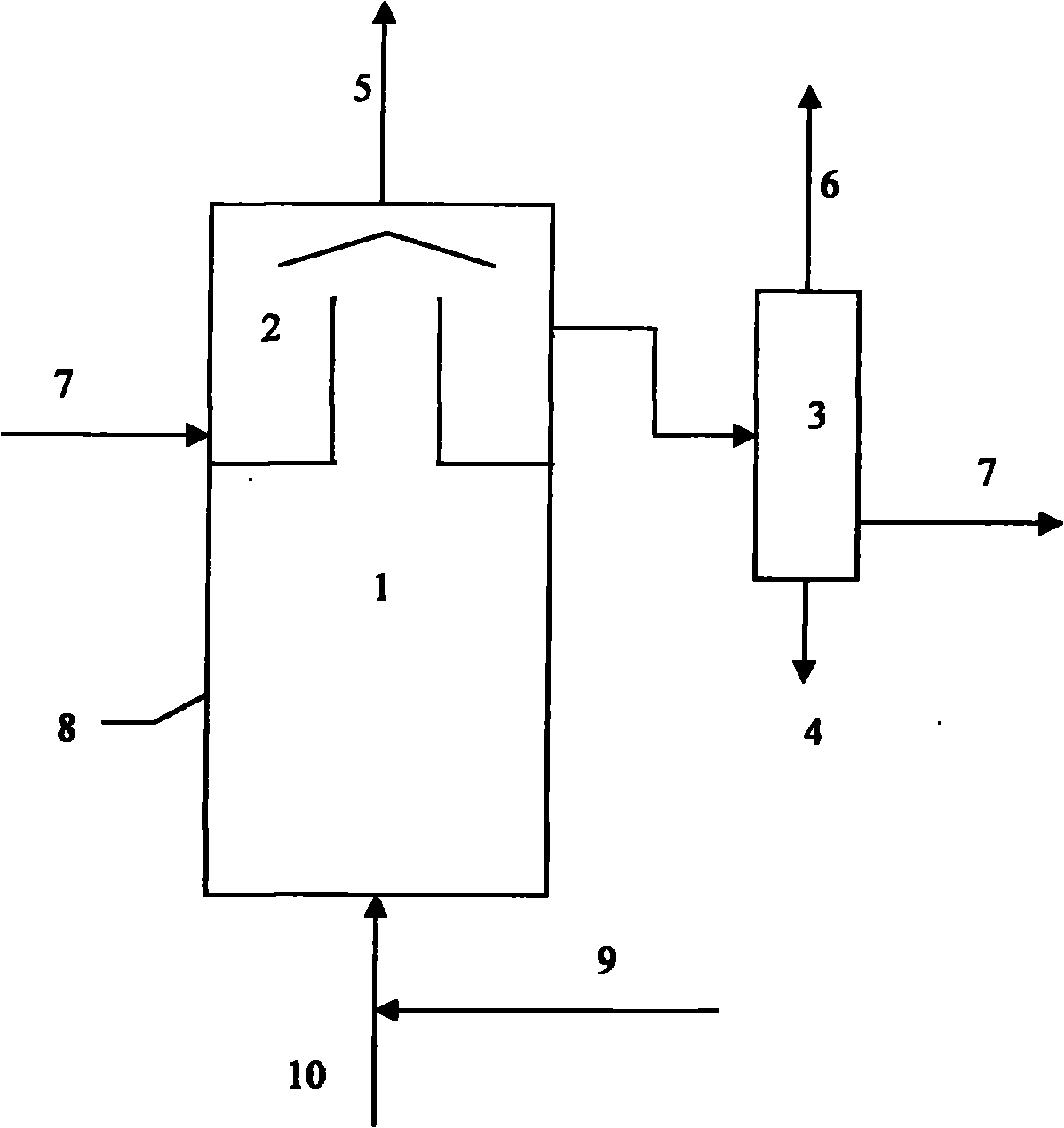 Suspension bed hydrogenation reactor with high pressure separator and process