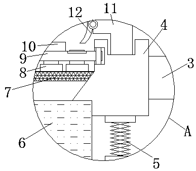 Grinding equipment with dust removal function