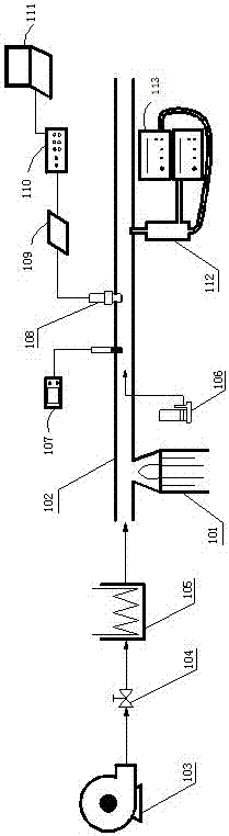 A method for measuring with a calibration system of a particle sensor
