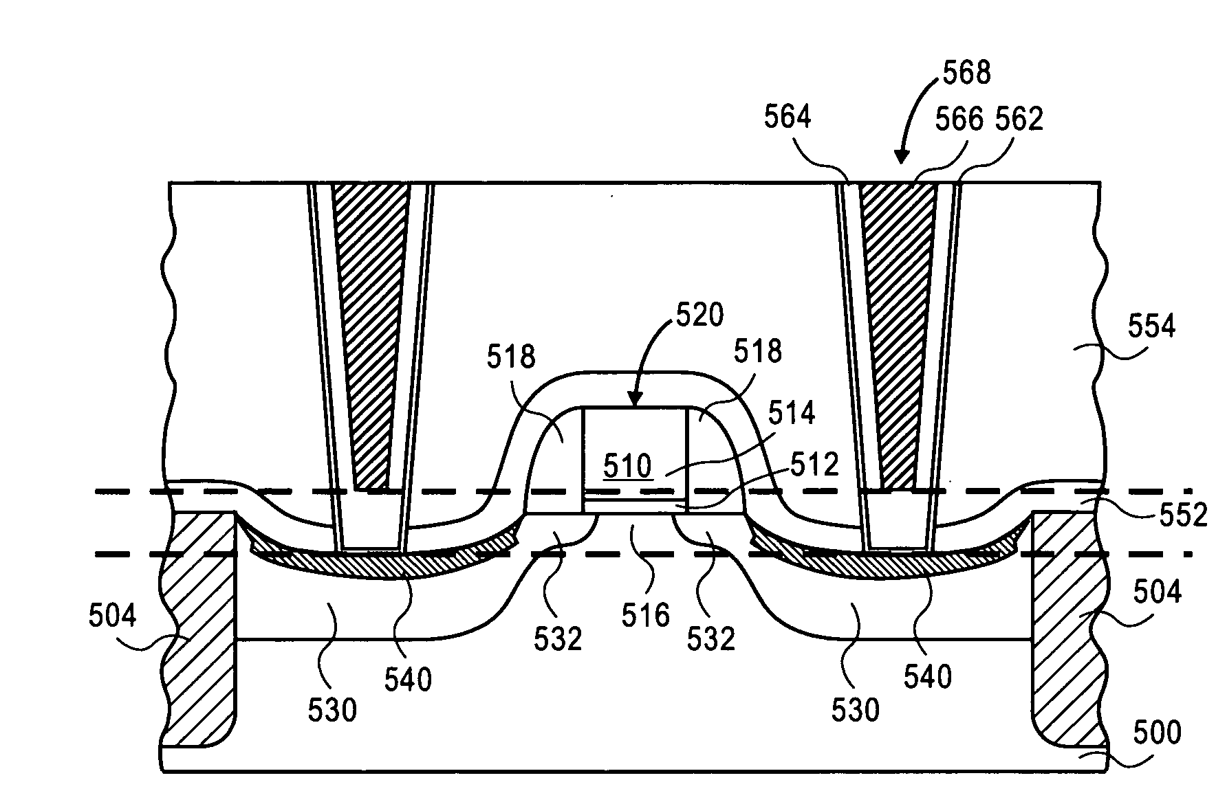 Stressed barrier plug slot contact structure for transistor performance enhancement