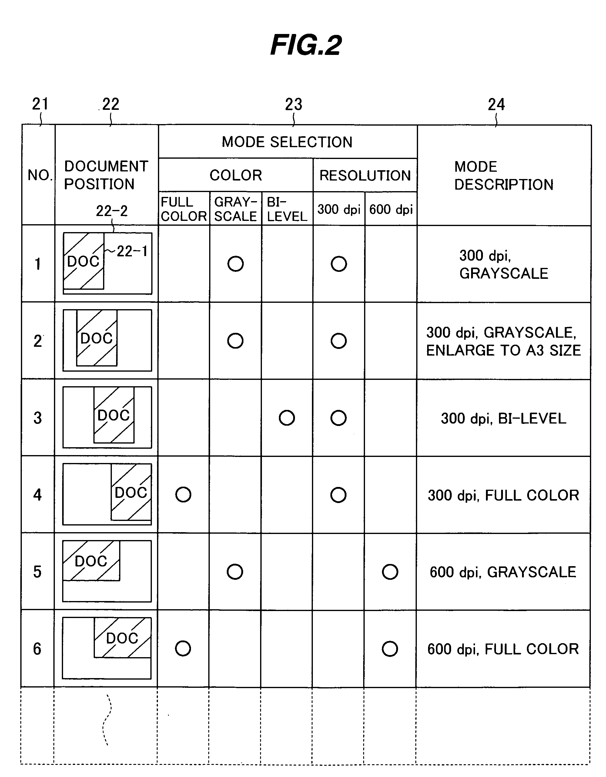 Image processing apparatus with simplified mode selection