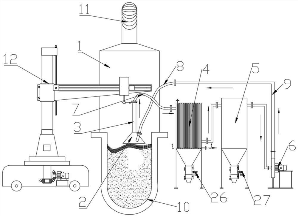 A device for removing low-density scum in metal refining process