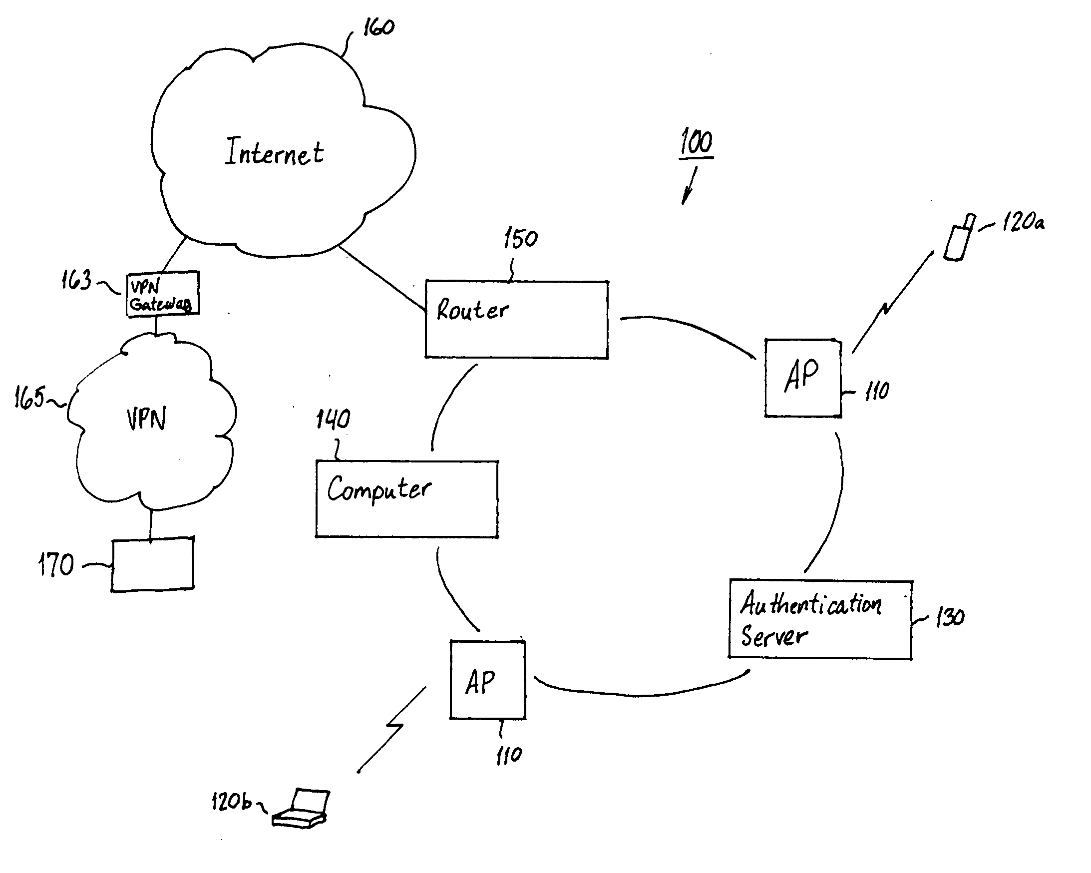 Security system for wireless networks