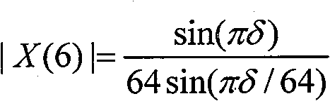 Color carrier initiation phase recovery method based on DFT interpolation