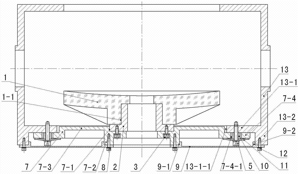 Primary mirror floating support mechanism with positioning film