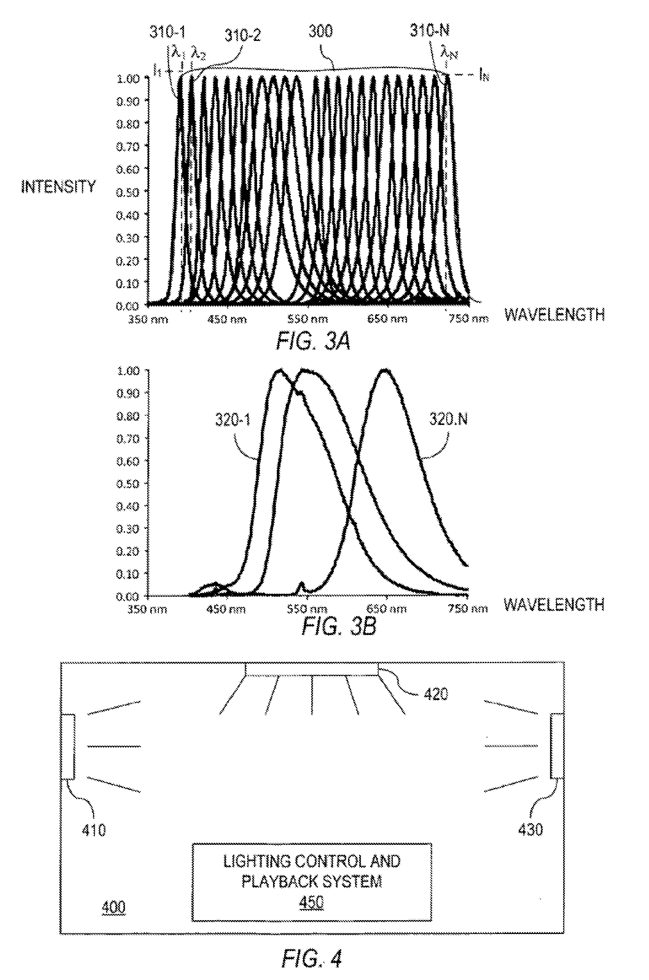 Systems and Methods for Developing and Distributing Illumination Data Files
