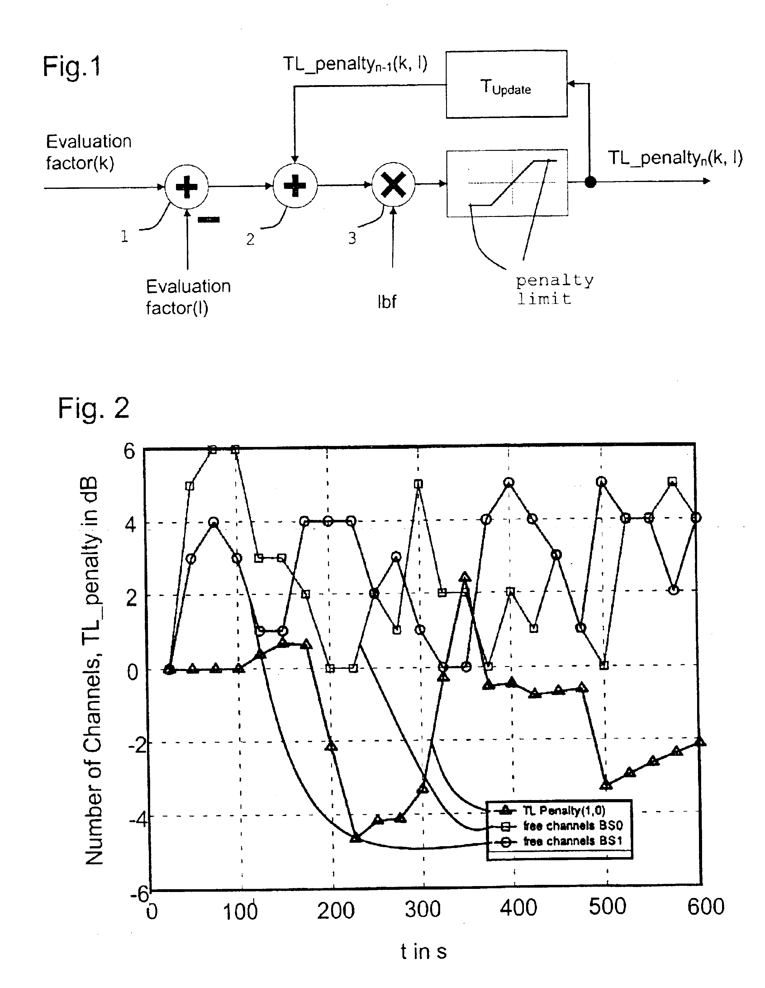 Method for communication traffic load balancing between cells of a communication system