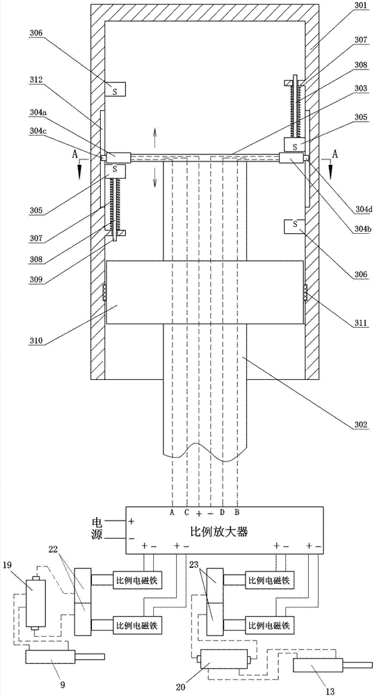 Single handle control method and system for excavator