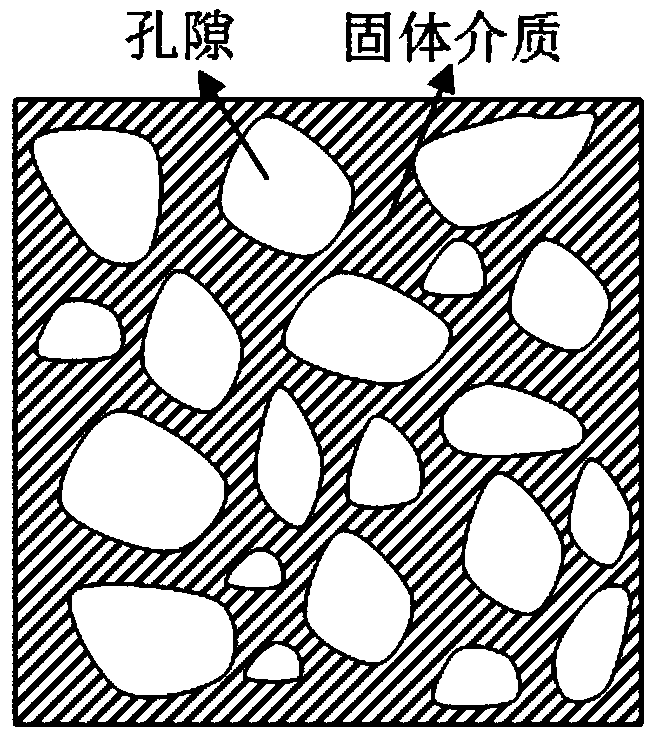 Method and device for measuring matrix bulk modulus of porous materials