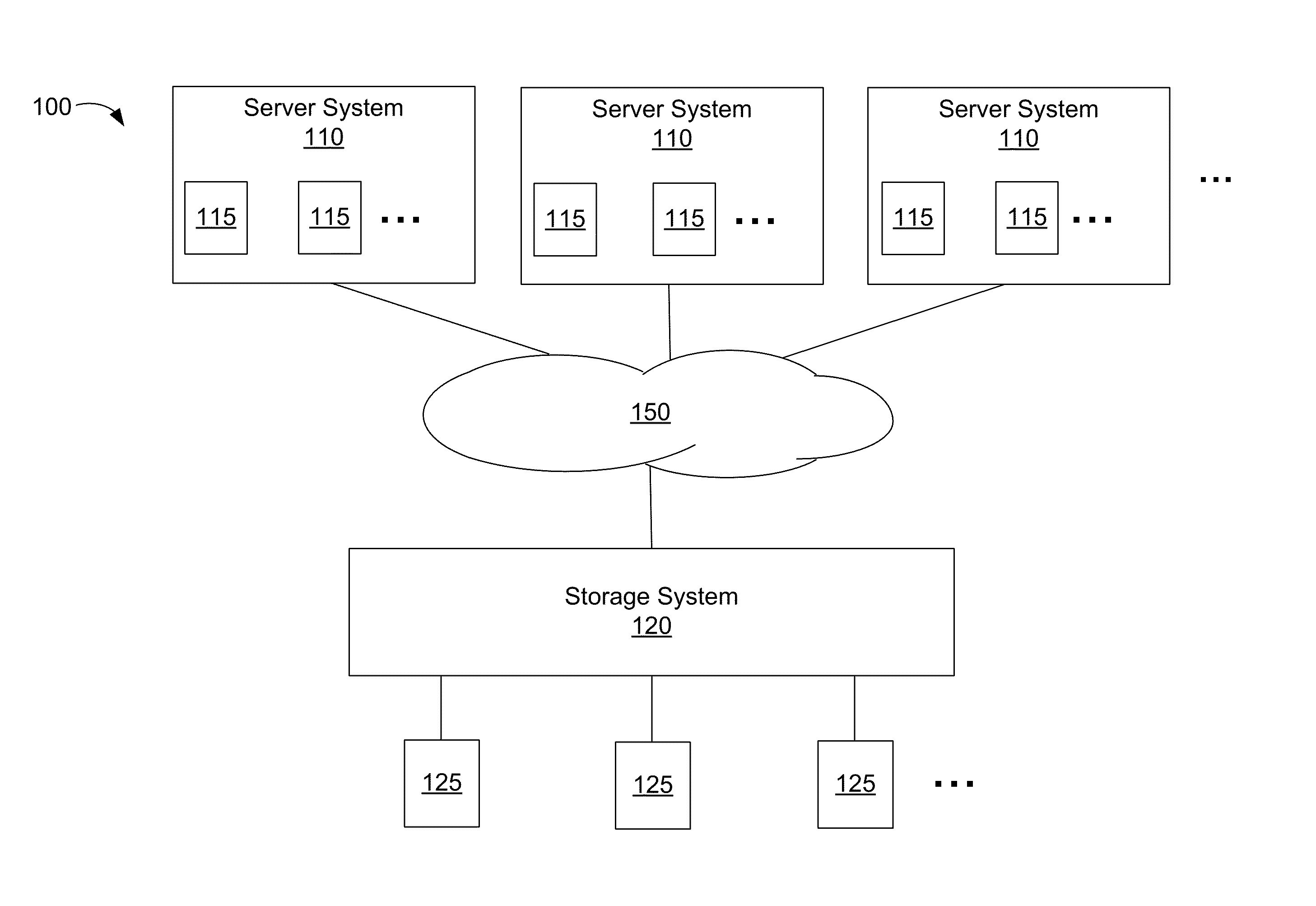 System and methods for mitigating write emulation on a disk device using cache memory