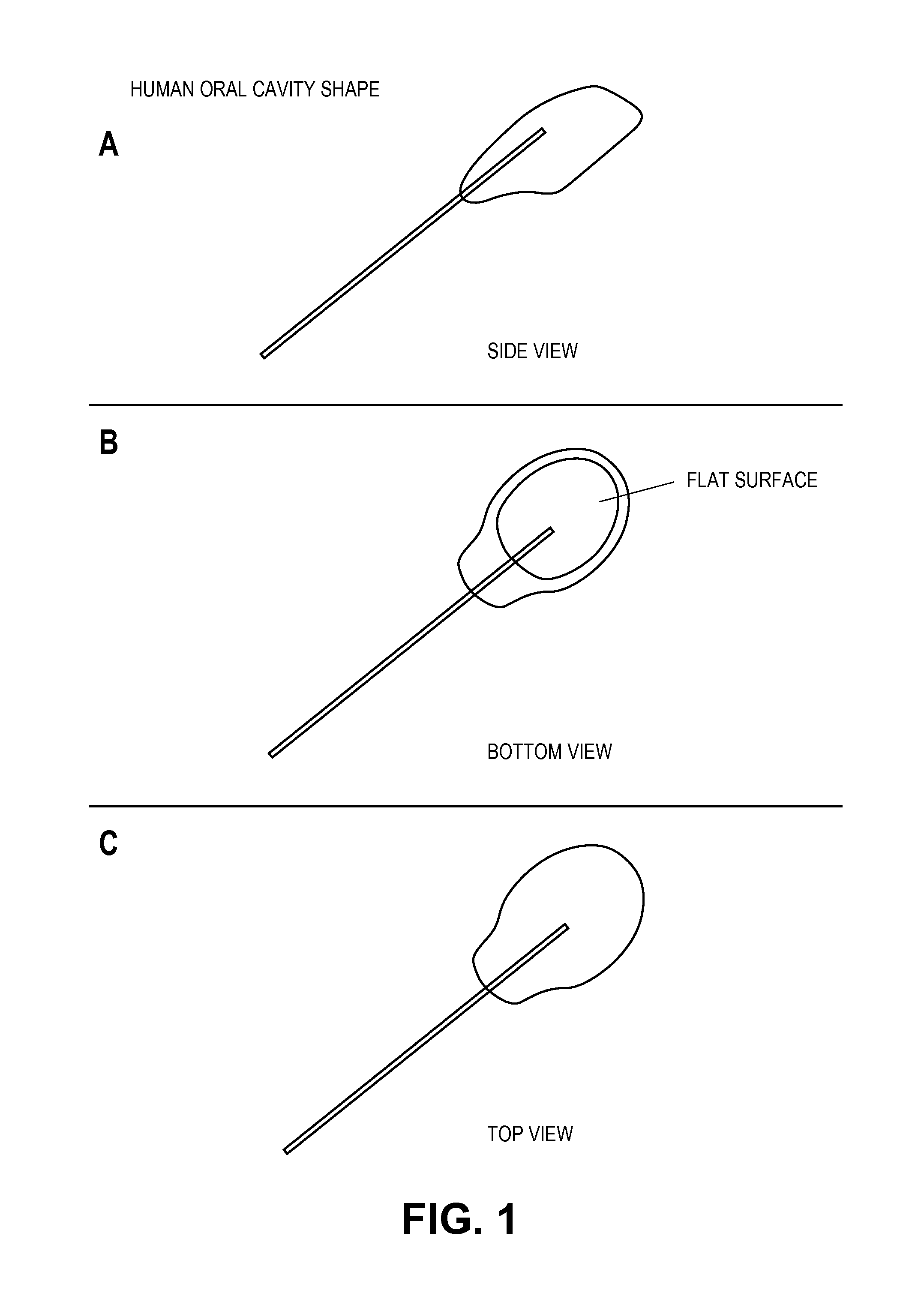 Method of treating ear infections