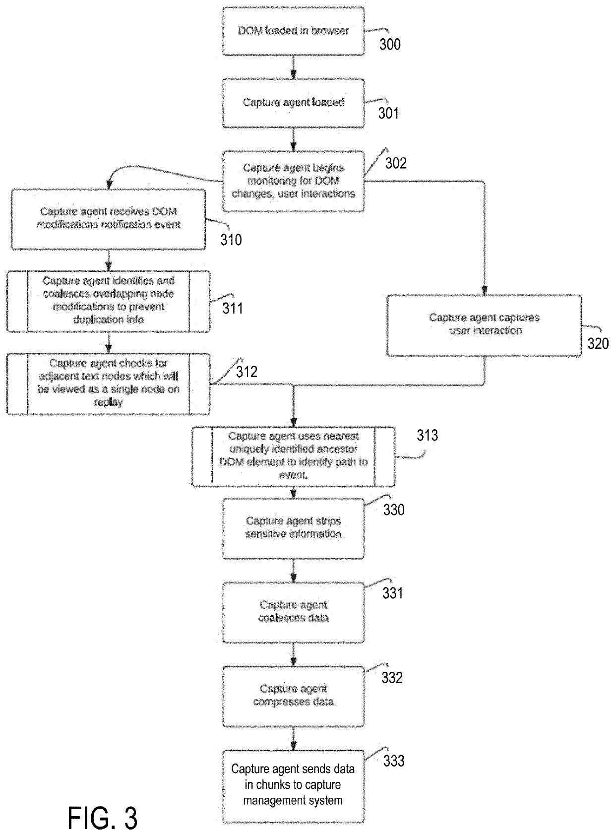 Techniques for view capture and storage for mobile applications