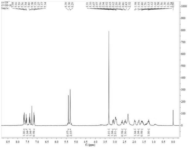 Synthesis process of alogliptin benzoate