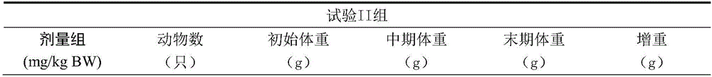 Health food and preparation method thereof