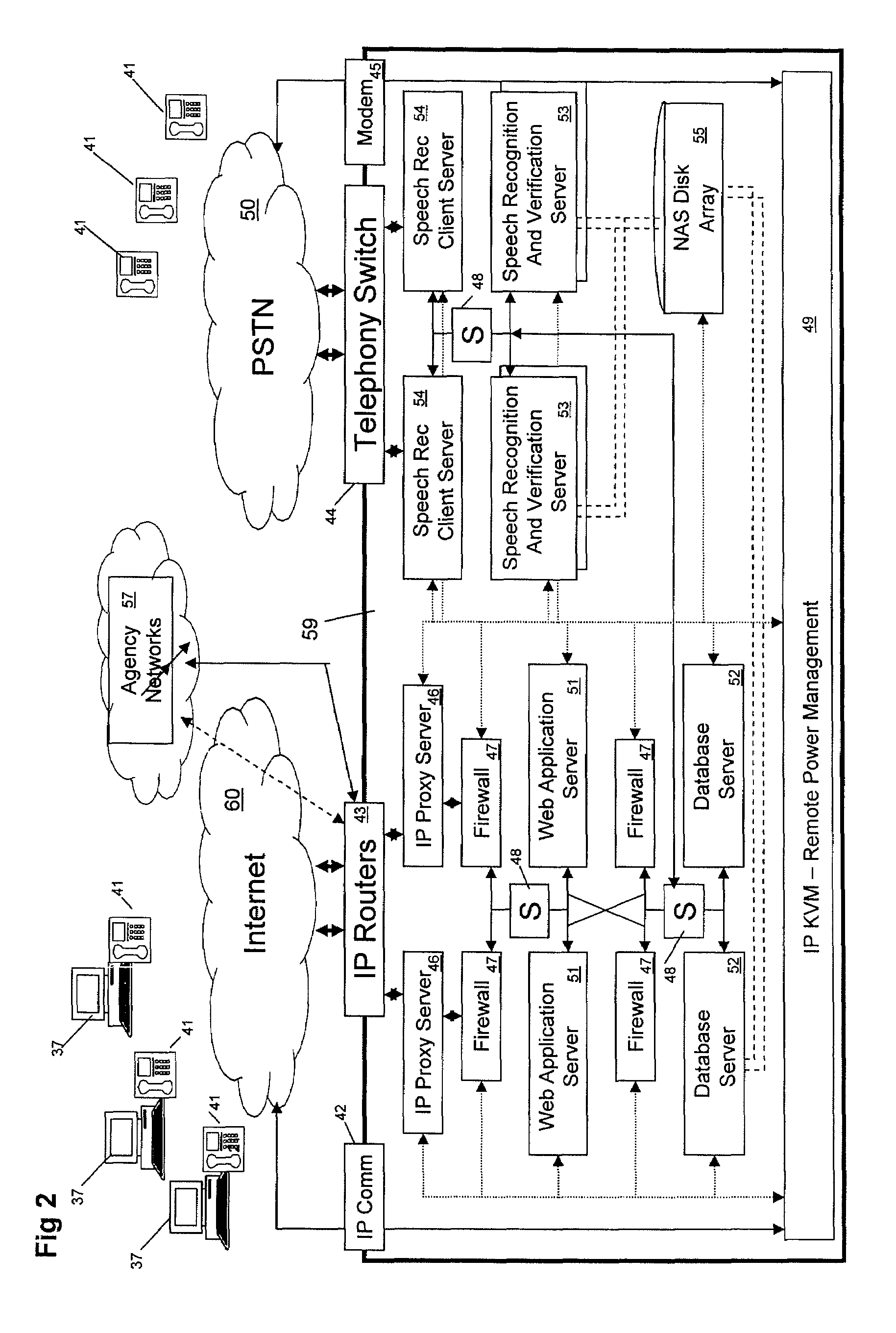 Graduated sanction/progressive response system and method for automated monitoring, scheduling and notification