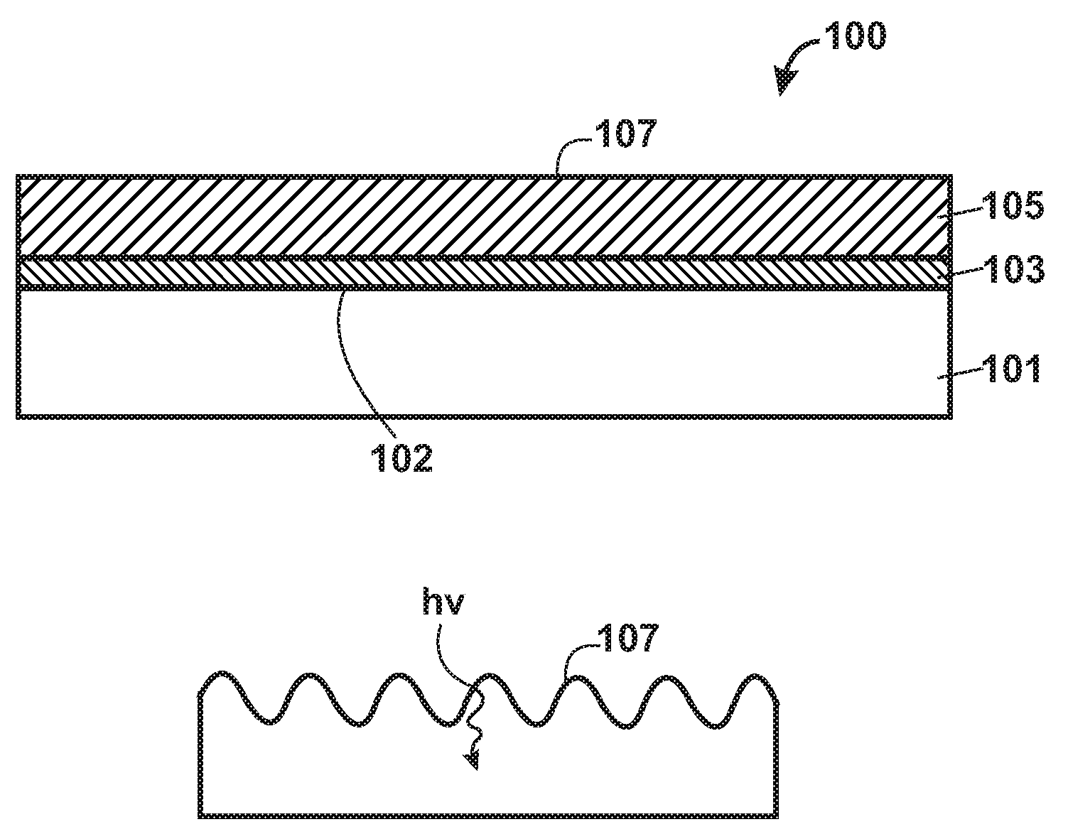 Texture process and structure for manufacture of composite photovoltaic device substrates