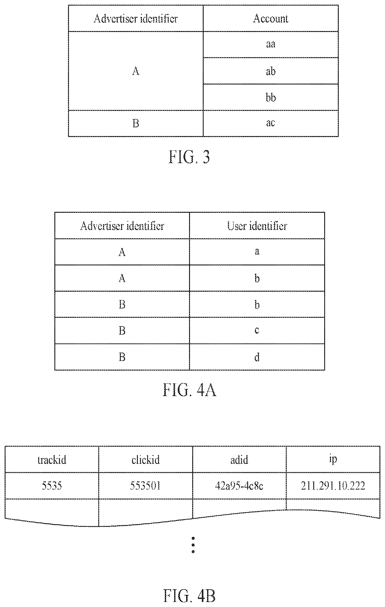 Method and apparatus for tracking conversion of advertisements provided through application