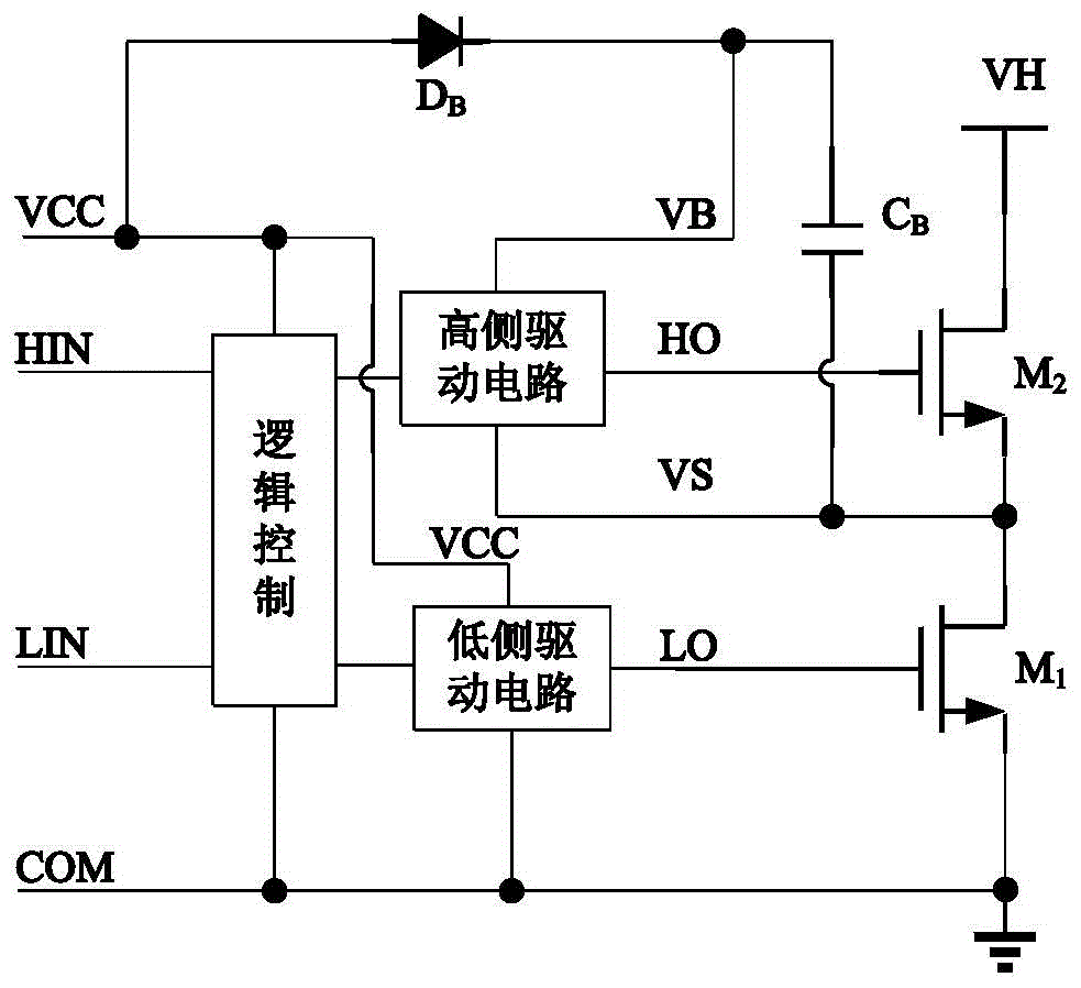 Bootstrapping diode artificial circuit in half-bridge driving circuit