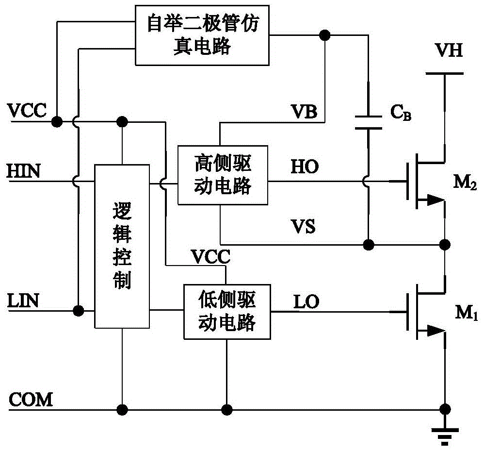 Bootstrapping diode artificial circuit in half-bridge driving circuit