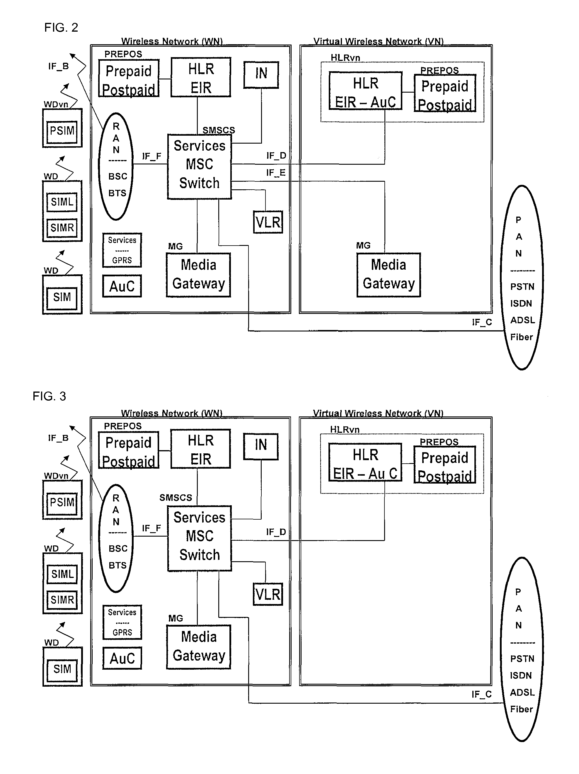 Method of and architecture for a virtual wireless network