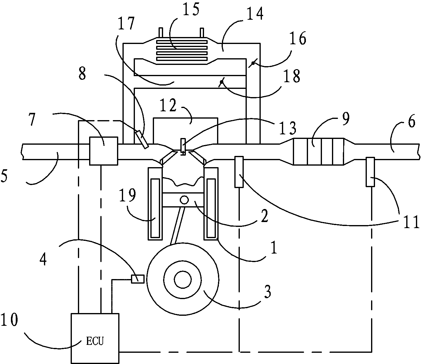 Full variable valve engine and control method thereof