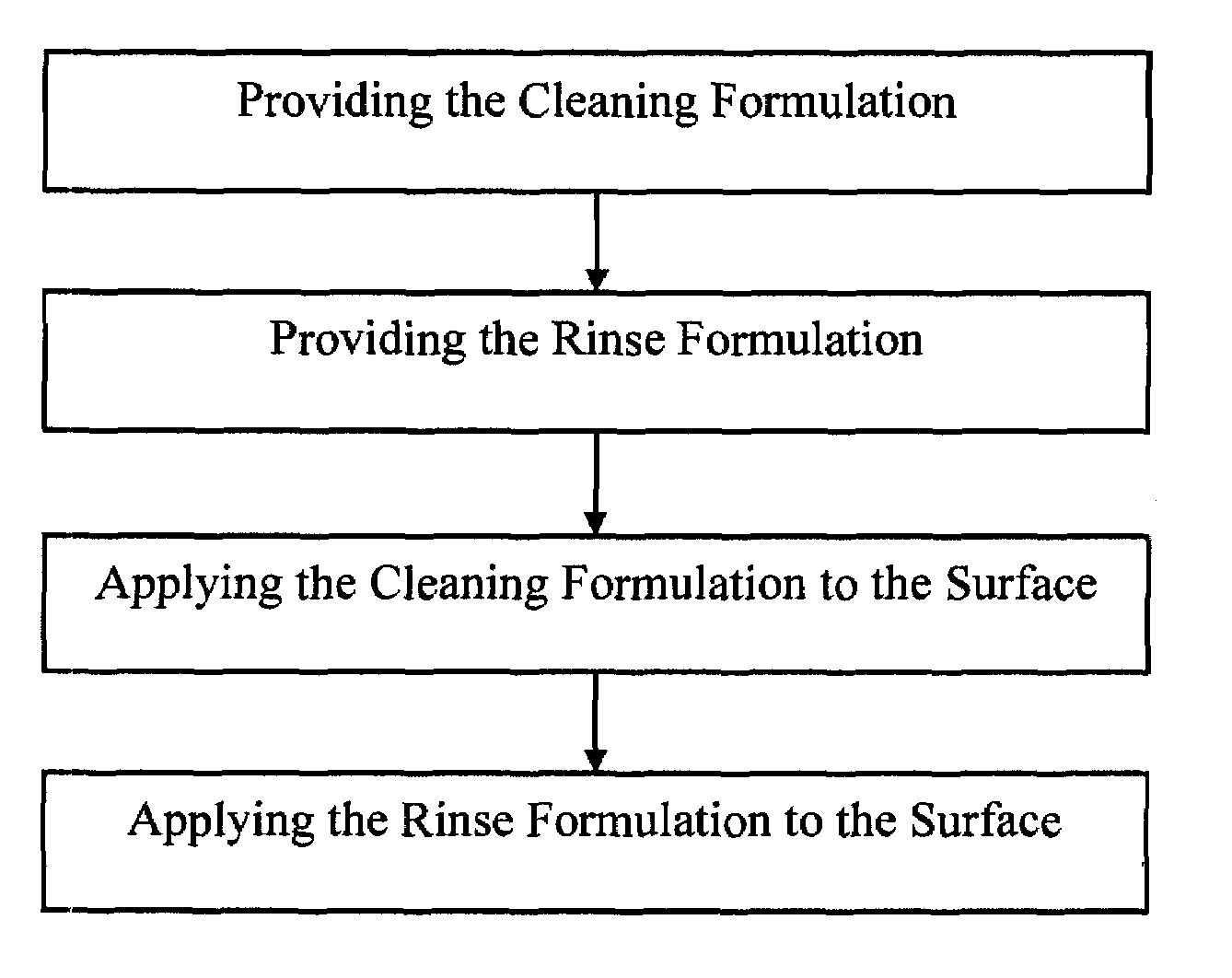 Method of washing a surface with a surfactant composition