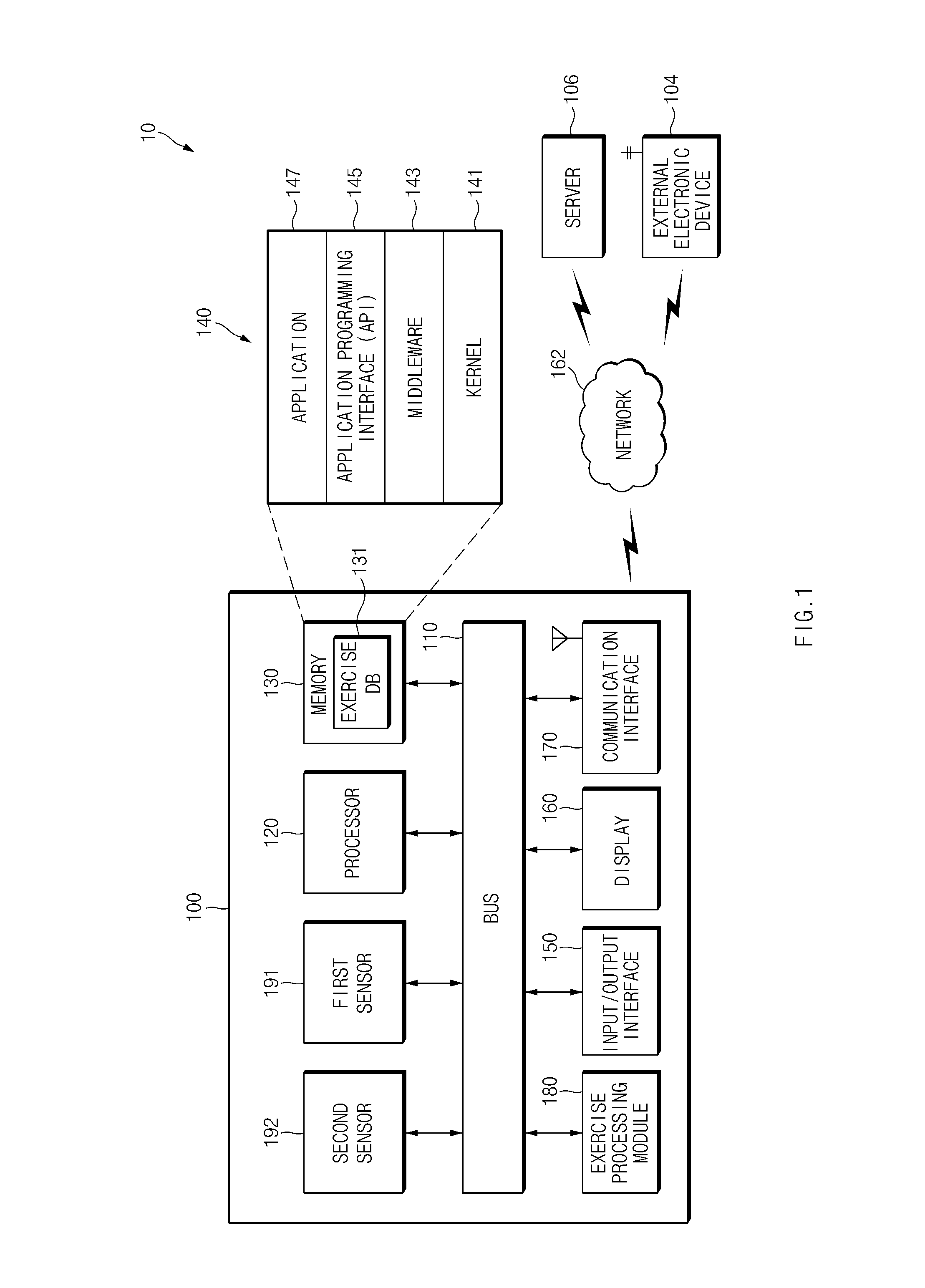 Sensor information using method and electronic device using the same