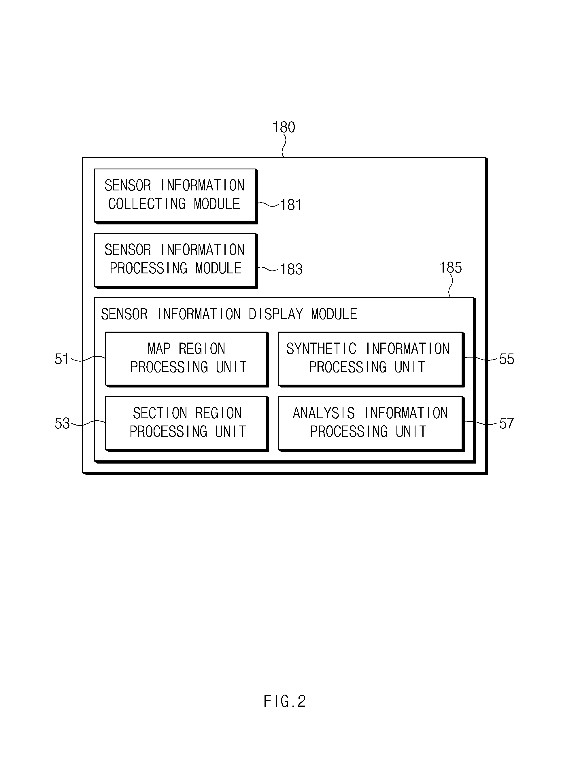 Sensor information using method and electronic device using the same