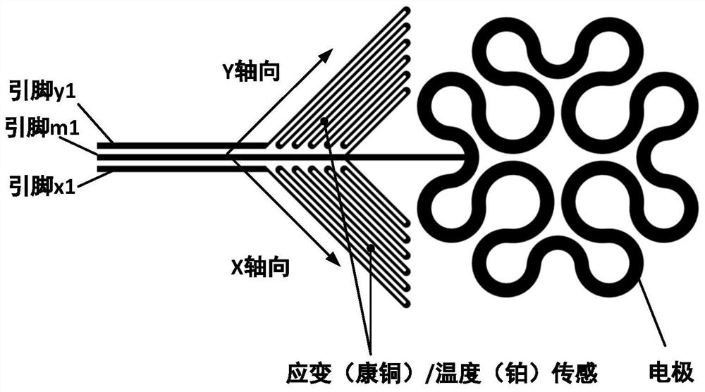 Flexible variable-mode sensor for physiological information monitoring, application and preparation method