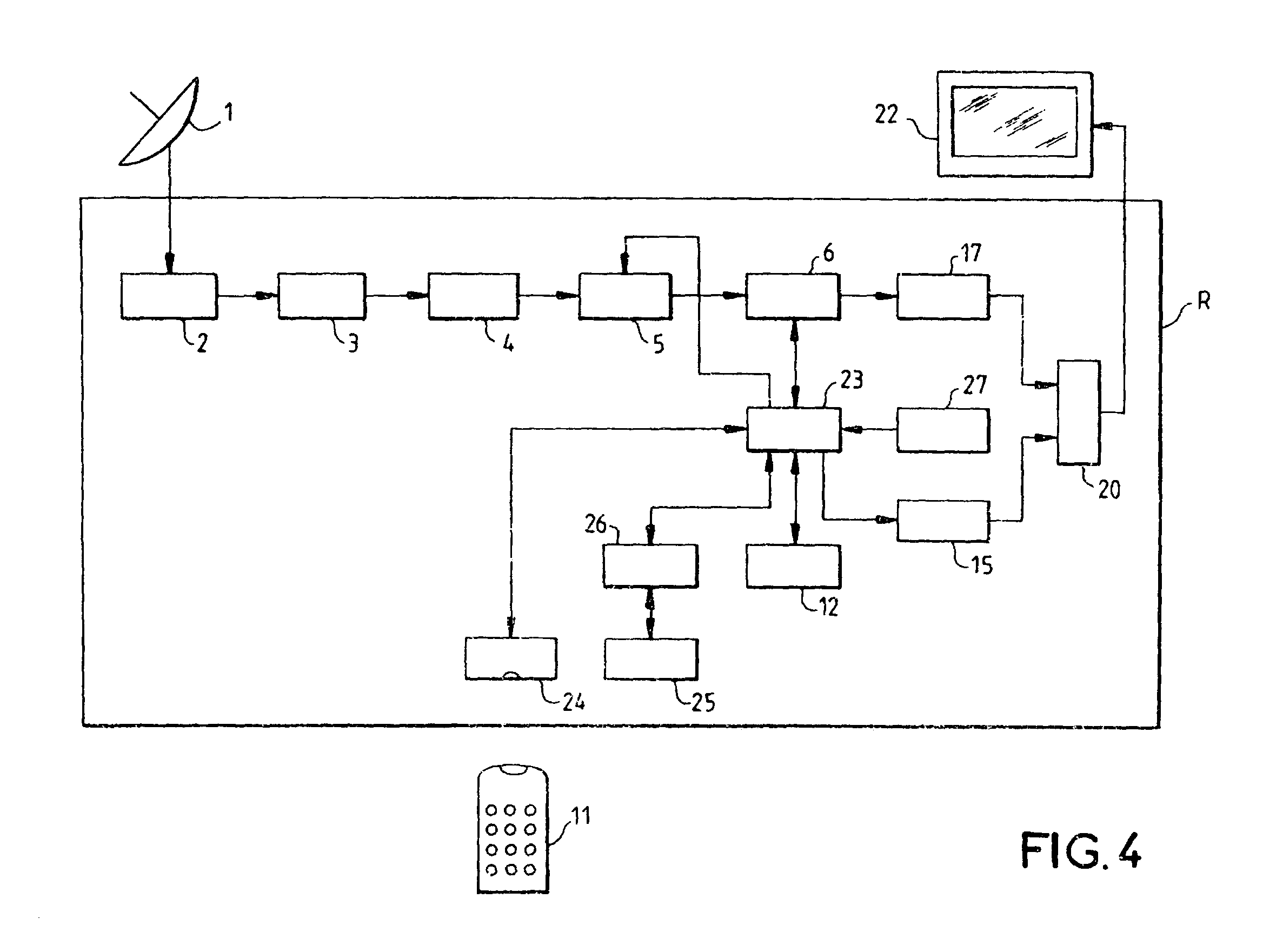 Method for displaying an object in a panorama window