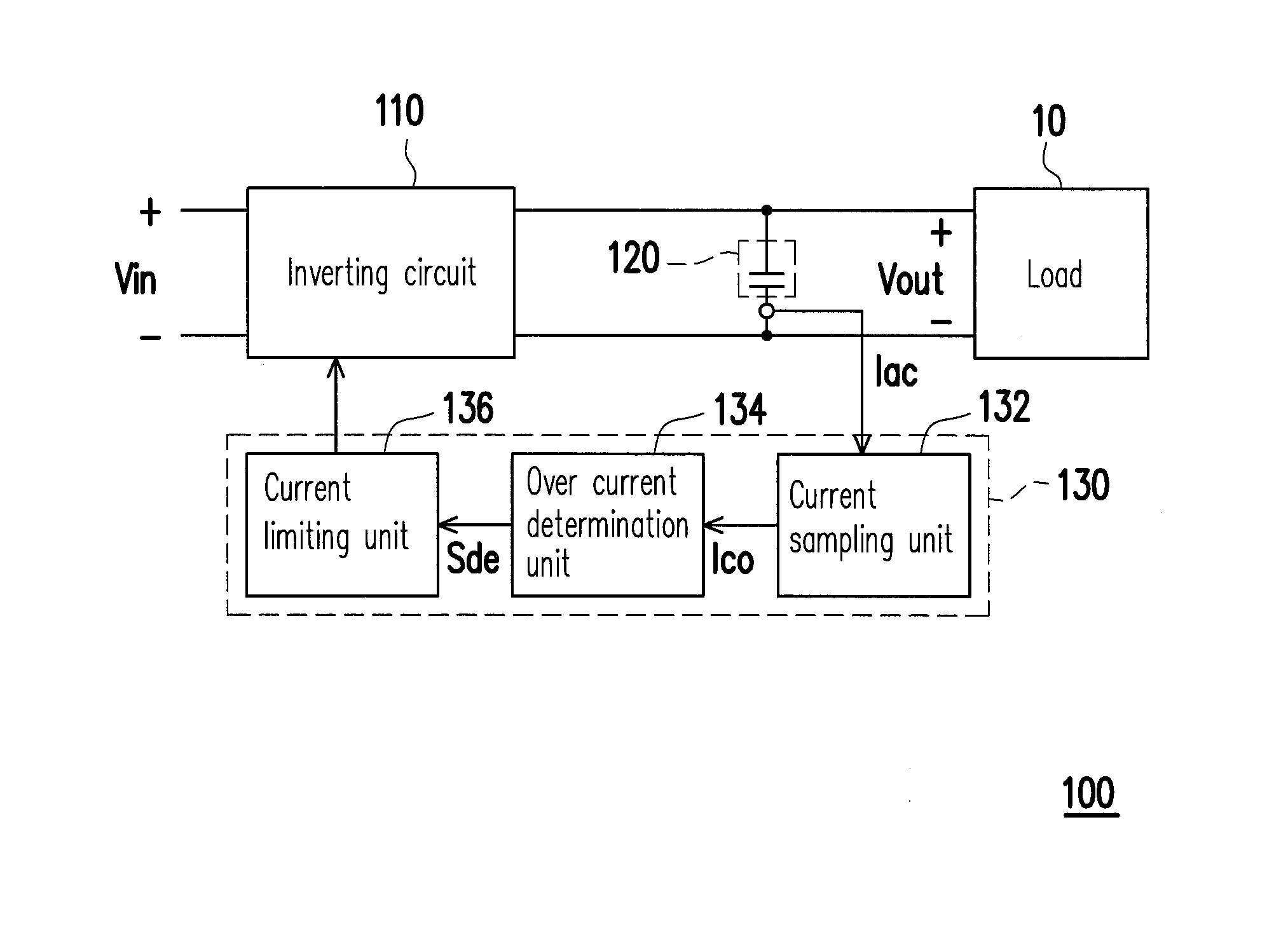 Inverter and over current protection method thereof