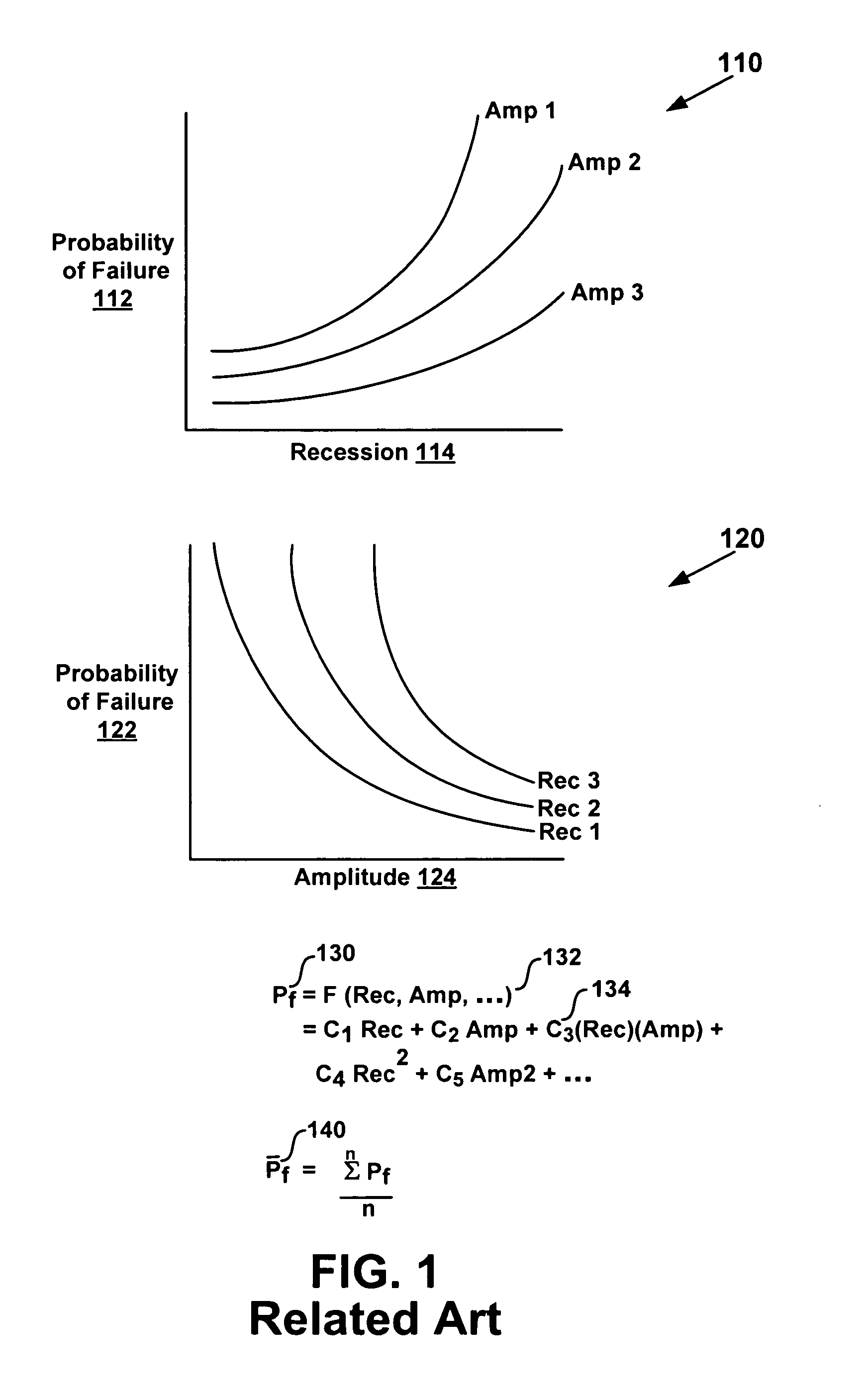 Method for evaluating processes for manufacturing components