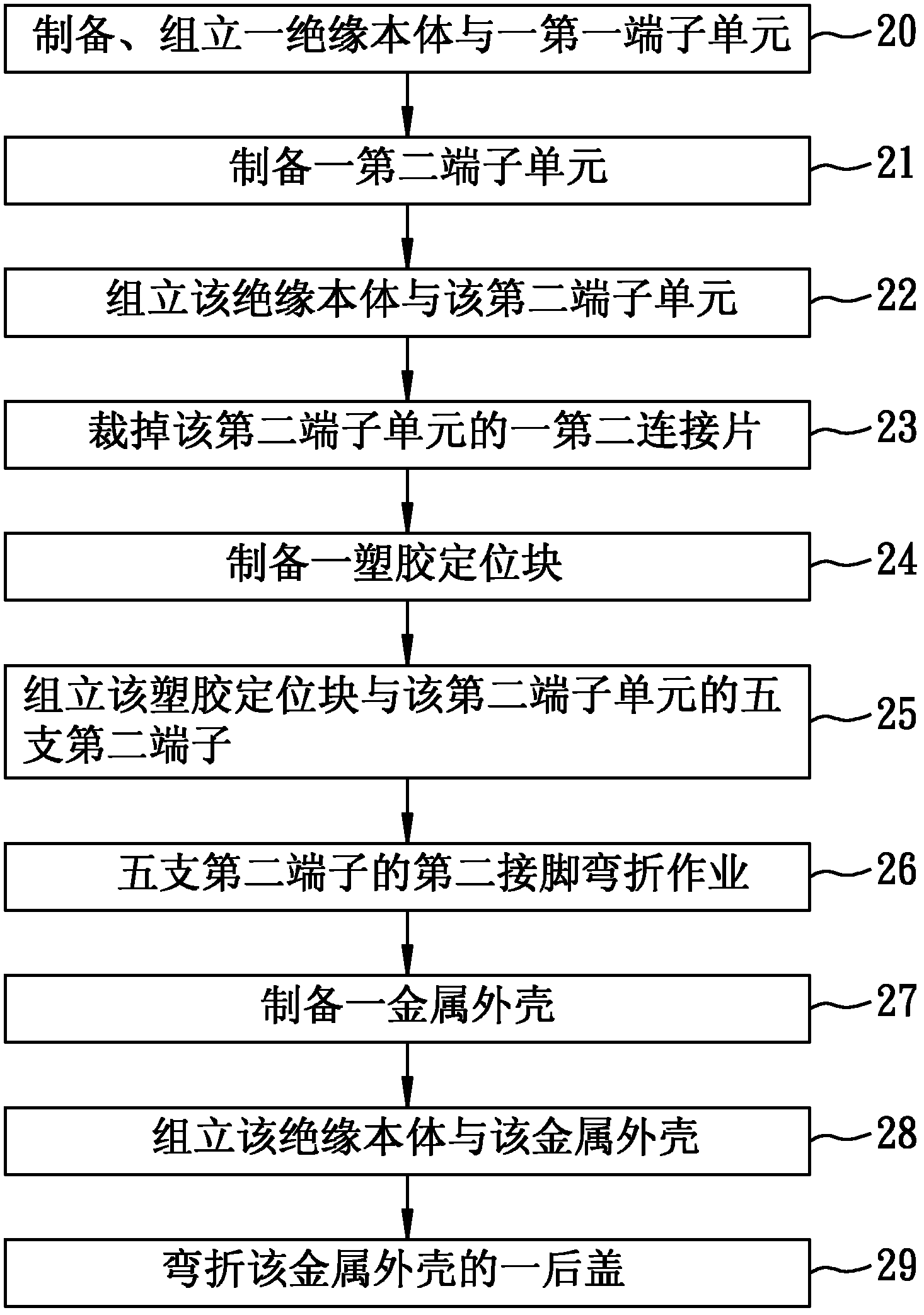 USB (universal serial bus) 3.0 connector and manufacturing method thereof