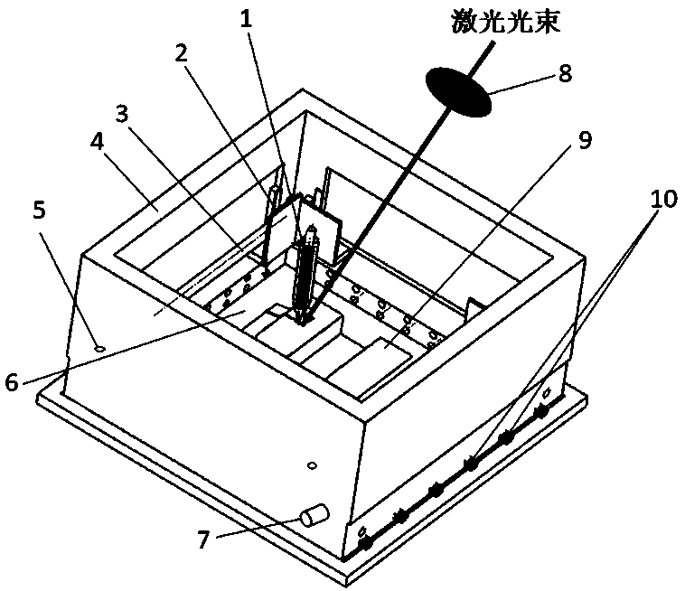 In-situ integrated additive manufacturing device for nano-metal circuit