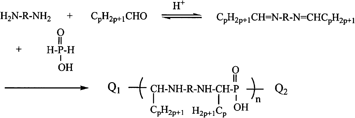 Phosphorus-nitrogen flame retardant and preparation method thereof
