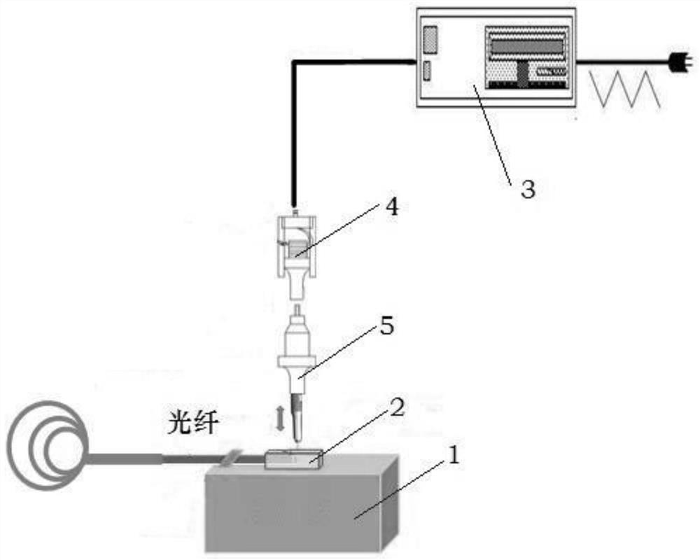 Method for preparing optical fiber mirror by ultrasonic fusion coating on optical fiber end face