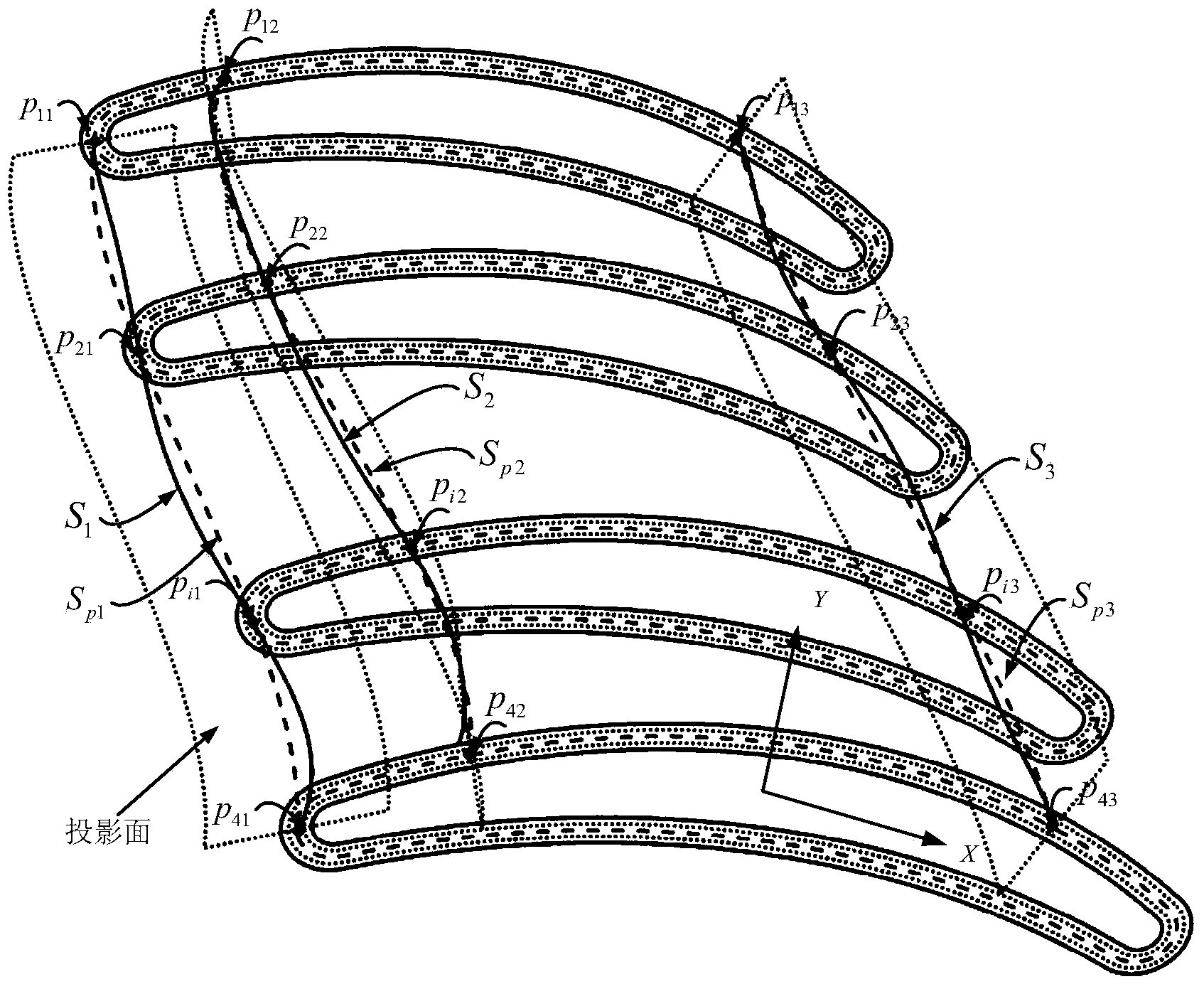 Layered fairing method for complex curved surface