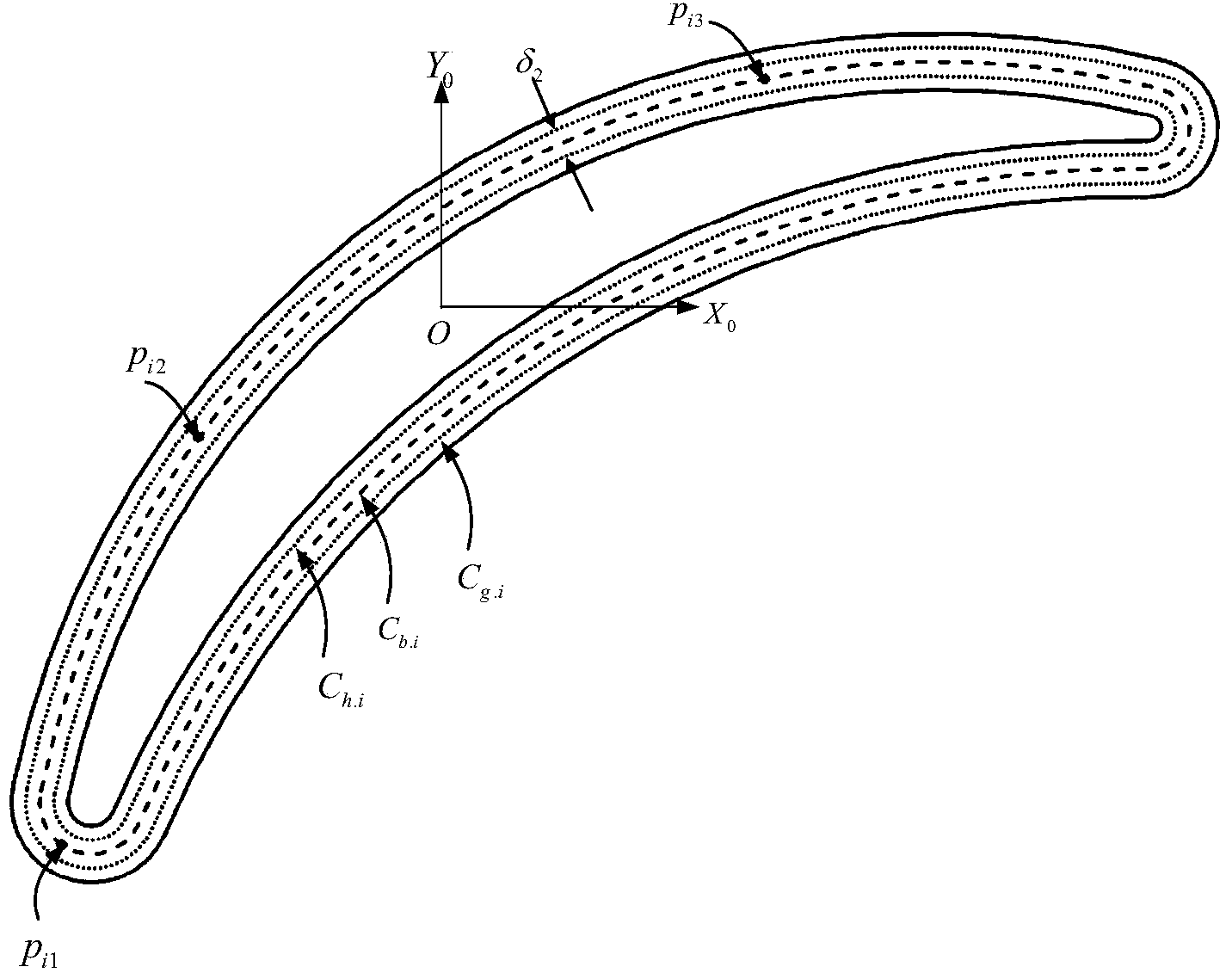 Layered fairing method for complex curved surface